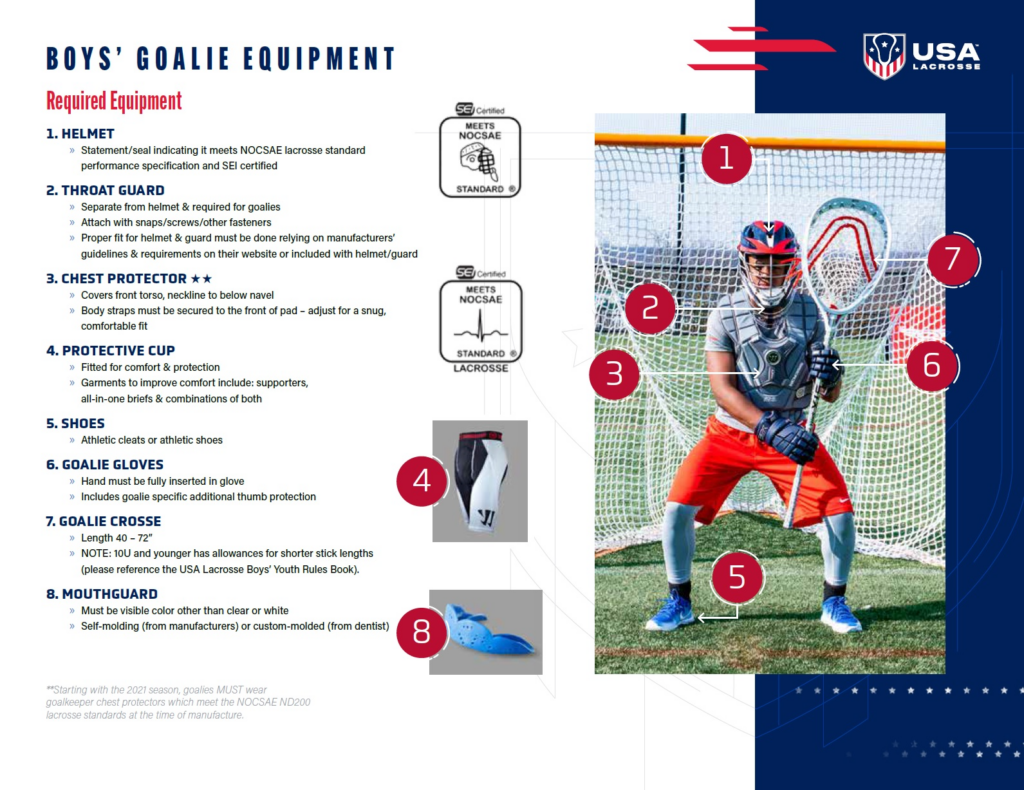 USAFieldGoalieBoys